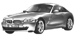 BMW E86 U0719 Fault Code